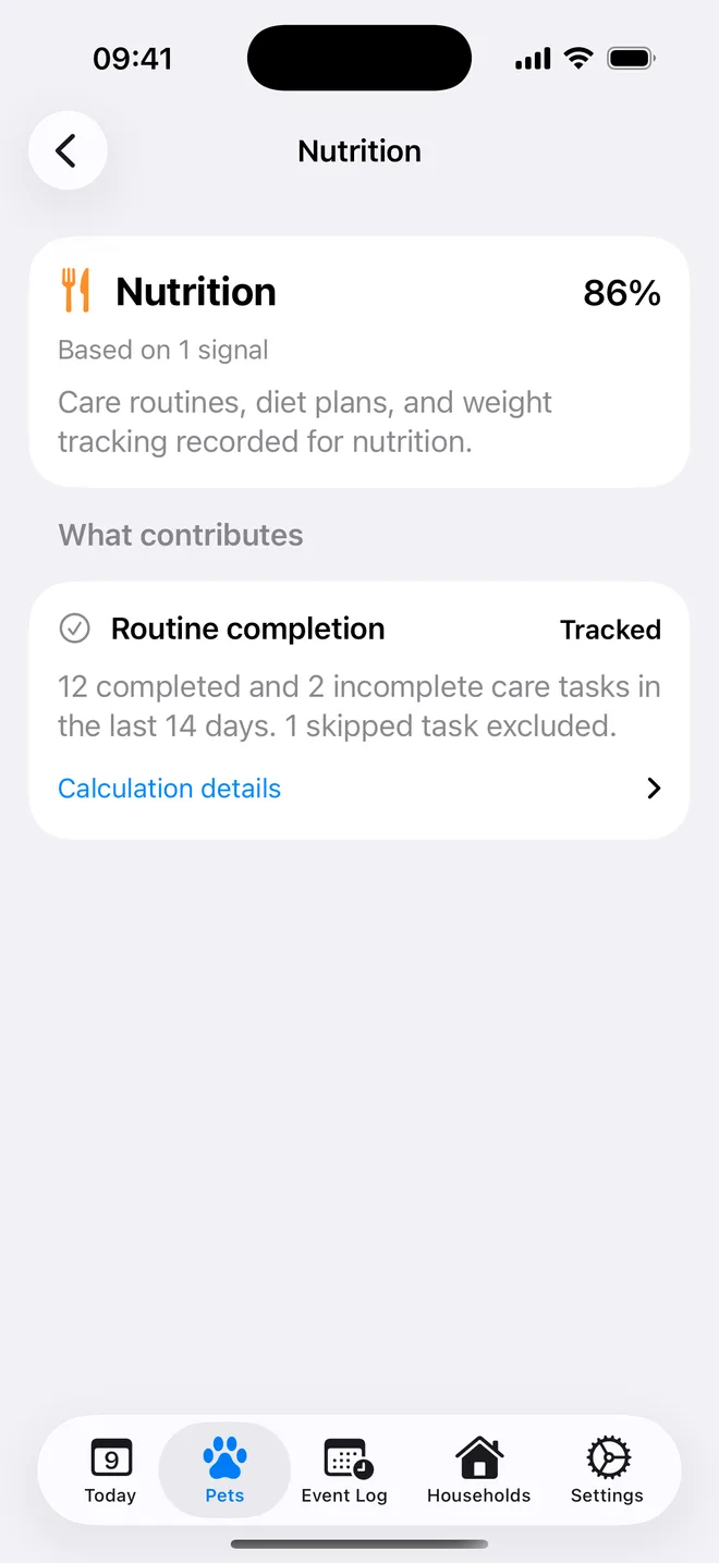 Nutrition detail at 86 percent, showing which recorded care contributes