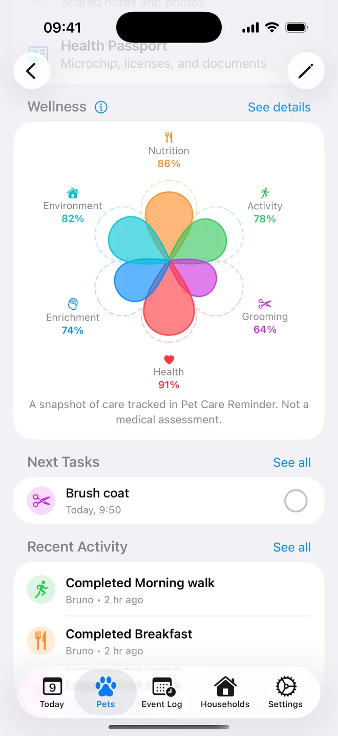 Wellness screen with six care areas shown as coloured petals